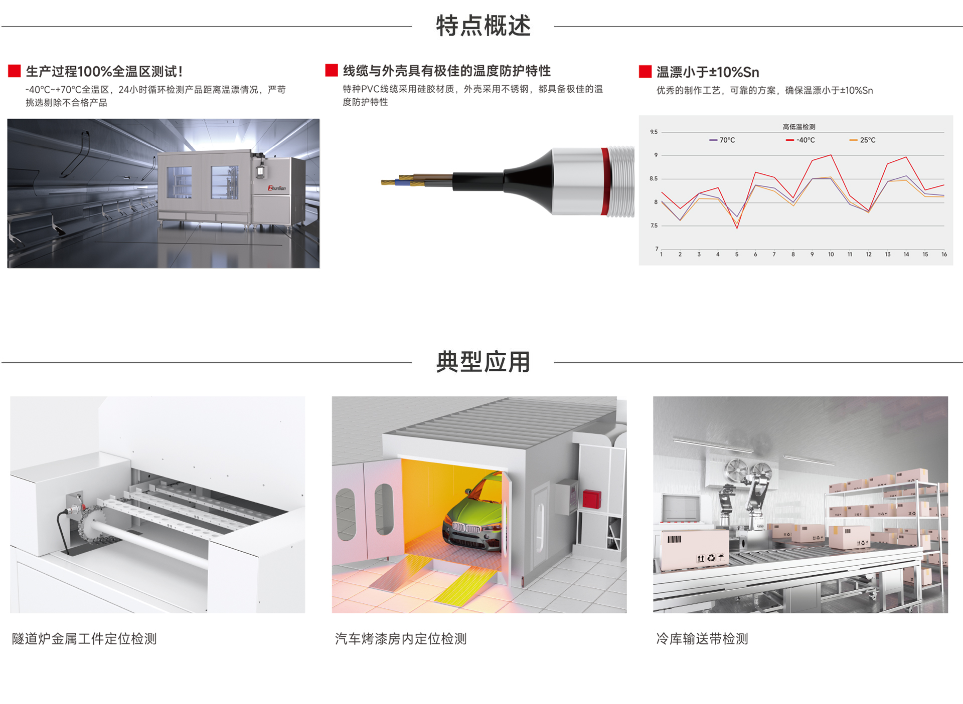 Odoo - 3列的样例2